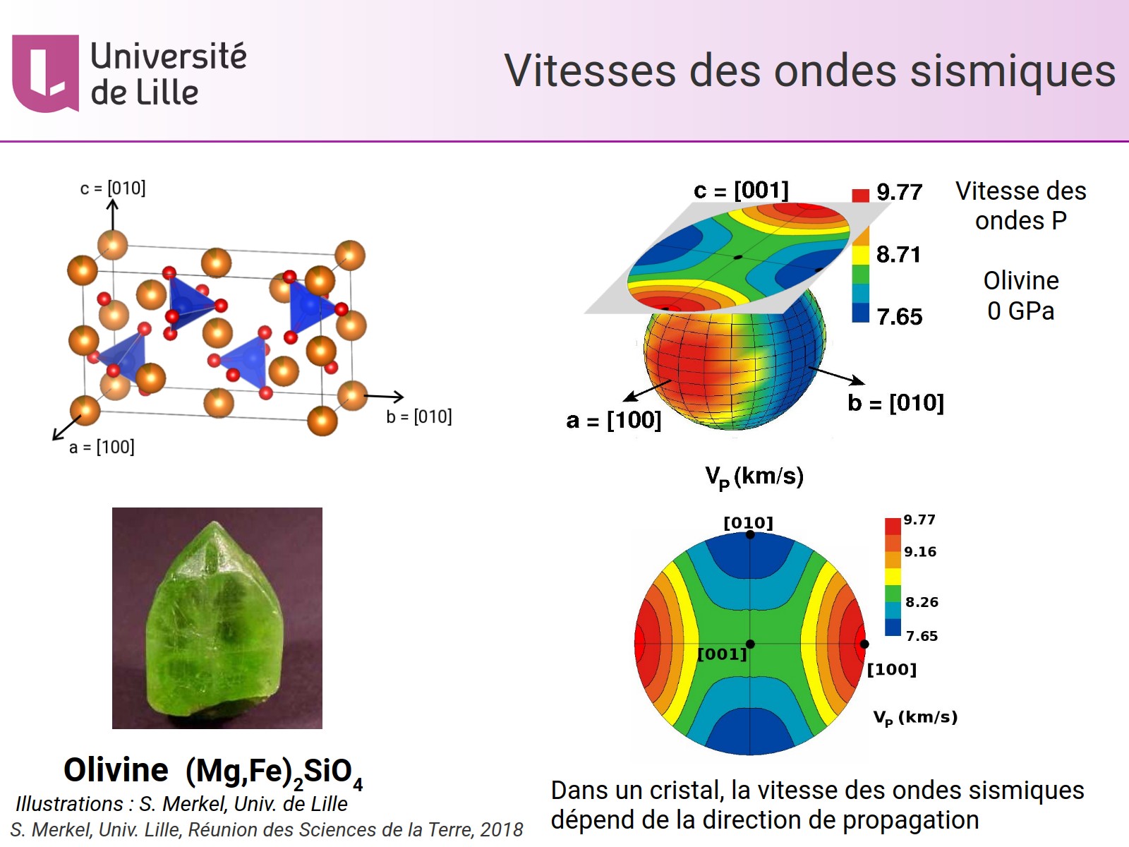 Vitesses des ondes sismiques